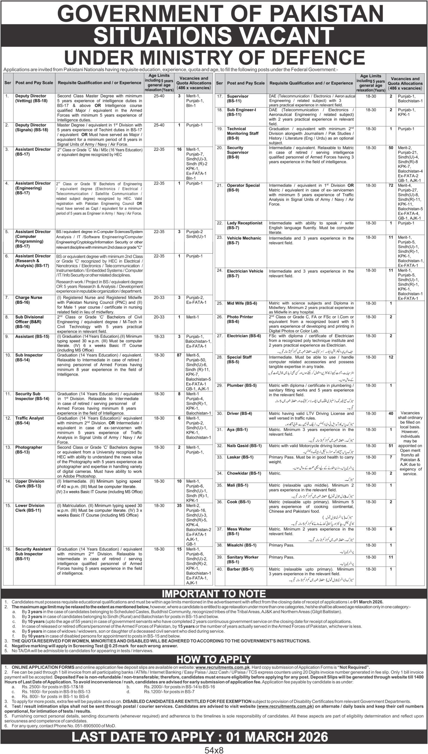 Latest Pakistan Government Jobs 2026 Ministry of Defence KPPSC PSCA More Updated Feb 2026 scaled